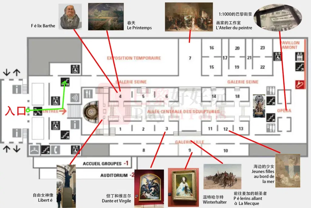奥赛博物馆底层入口路线